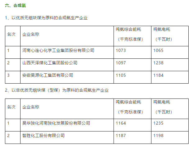 营口市gdp重点_重磅消息 大连又被国家委以重任(3)
