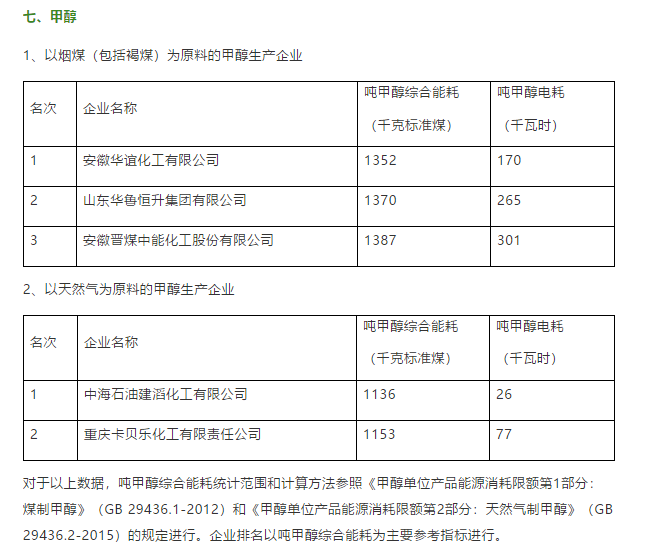 营口市gdp重点_重磅消息 大连又被国家委以重任(3)