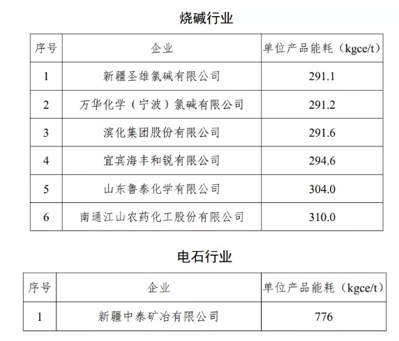 202012021543207.jpg